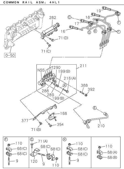 Partial Engine